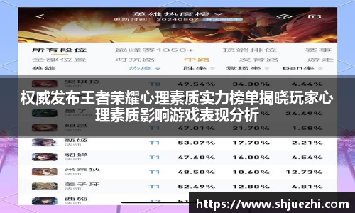 必一